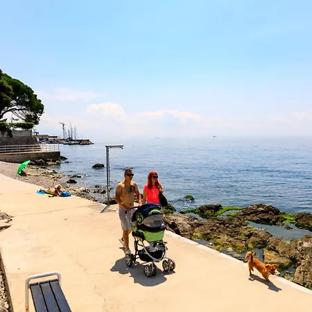 Magnon Rijeka